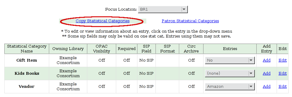 Sample copy stat cats