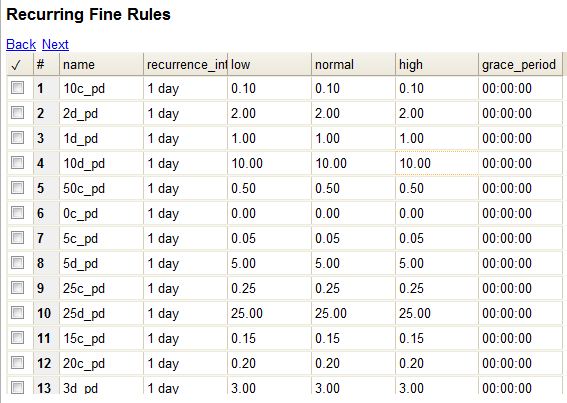 media/circ_recurring_fine_rules.jpg