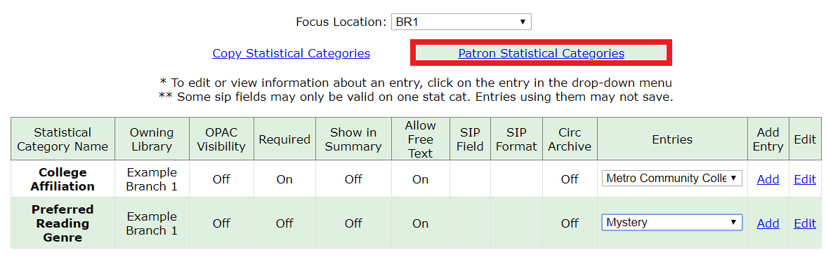 Sample patron stat cats